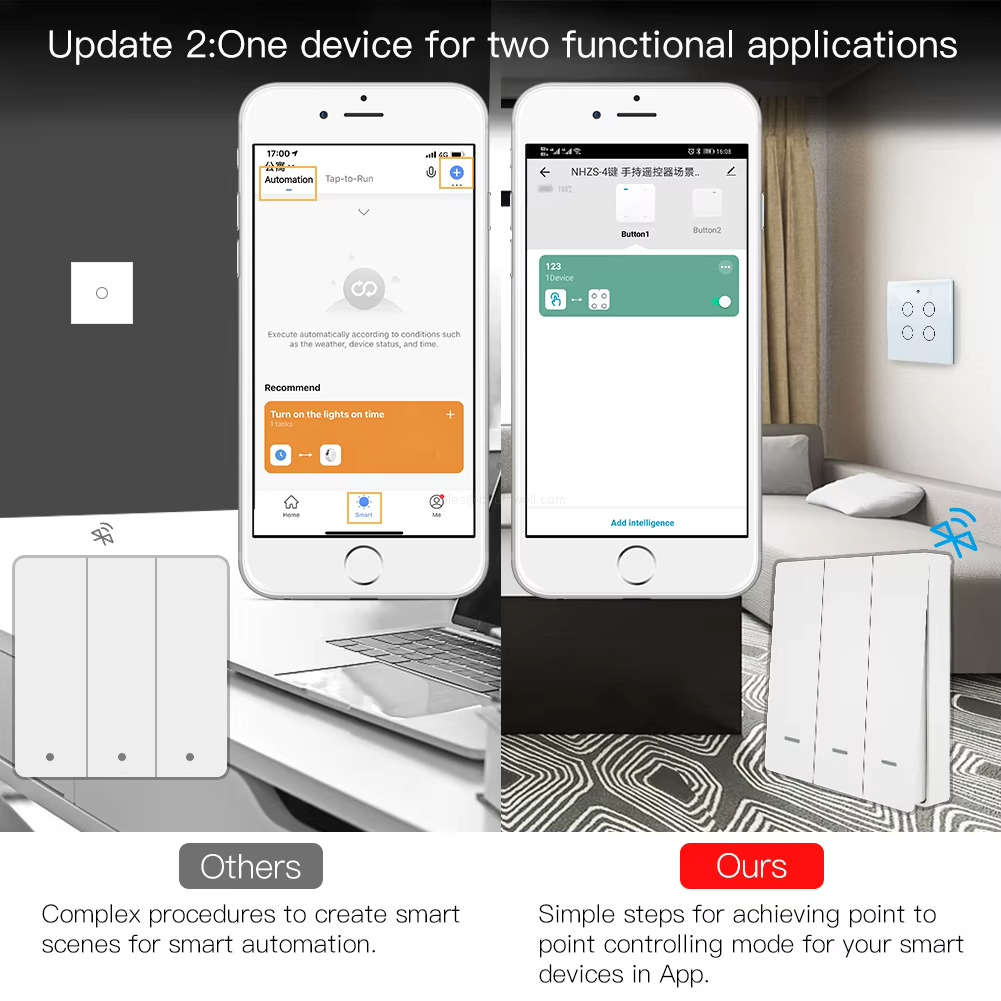 Update 2:One device for two functional applications Update 2:One device for two functional applications