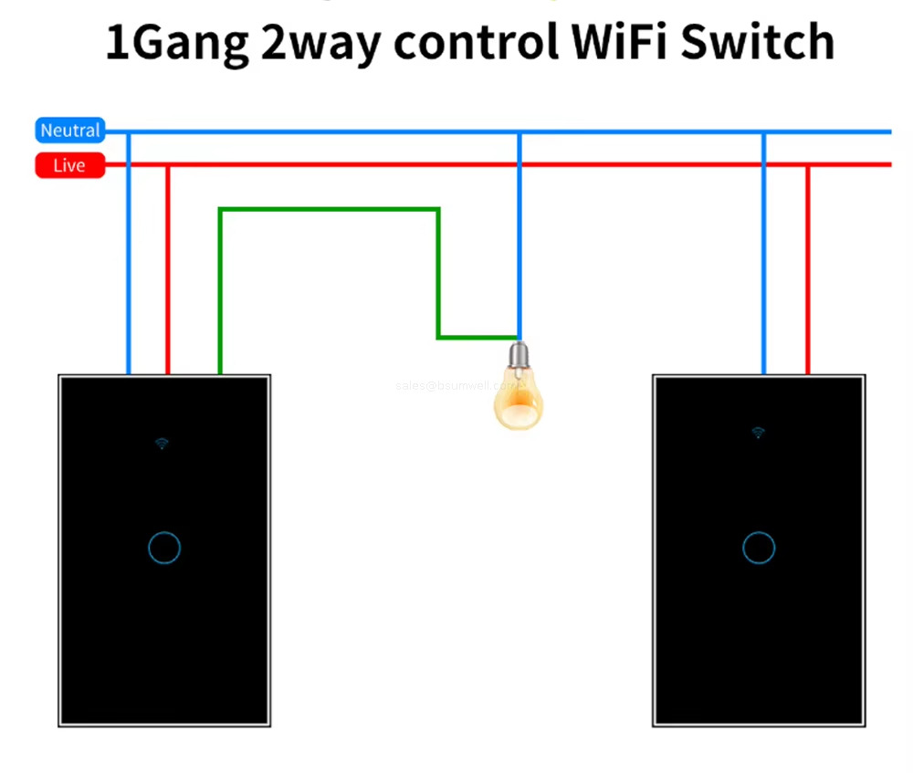 Waterproof surface smart switch Waterproof surface smart switch