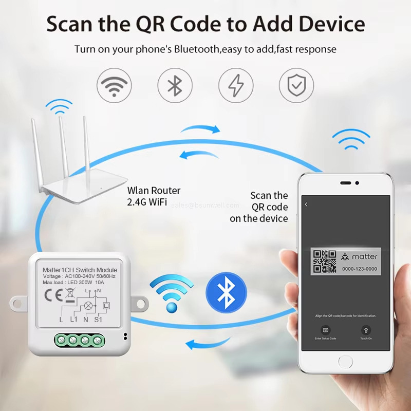 Scan the QR Code to Add Device: Turn on your phone's Bluetooth, easy to add,fast response Scan the QR Code to Add Device: Turn on your phone's Bluetooth, easy to add,fast response