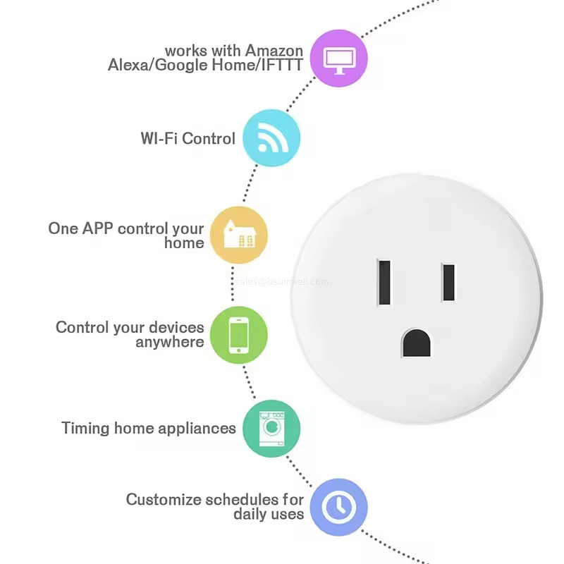 Control your devicesanywhere Timing home appliances Customize schedules fordaily uses works with AmazonAlexa/Google Home/IFTTT WI-Fi Control One APP contro! yourhome