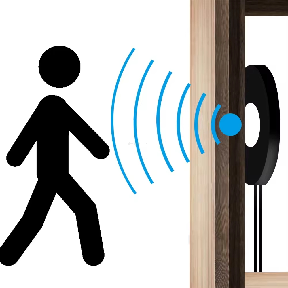 Ir Sensor Cabinet Switch For Wardrobe Ir Sensor Cabinet Switch For Wardrobe