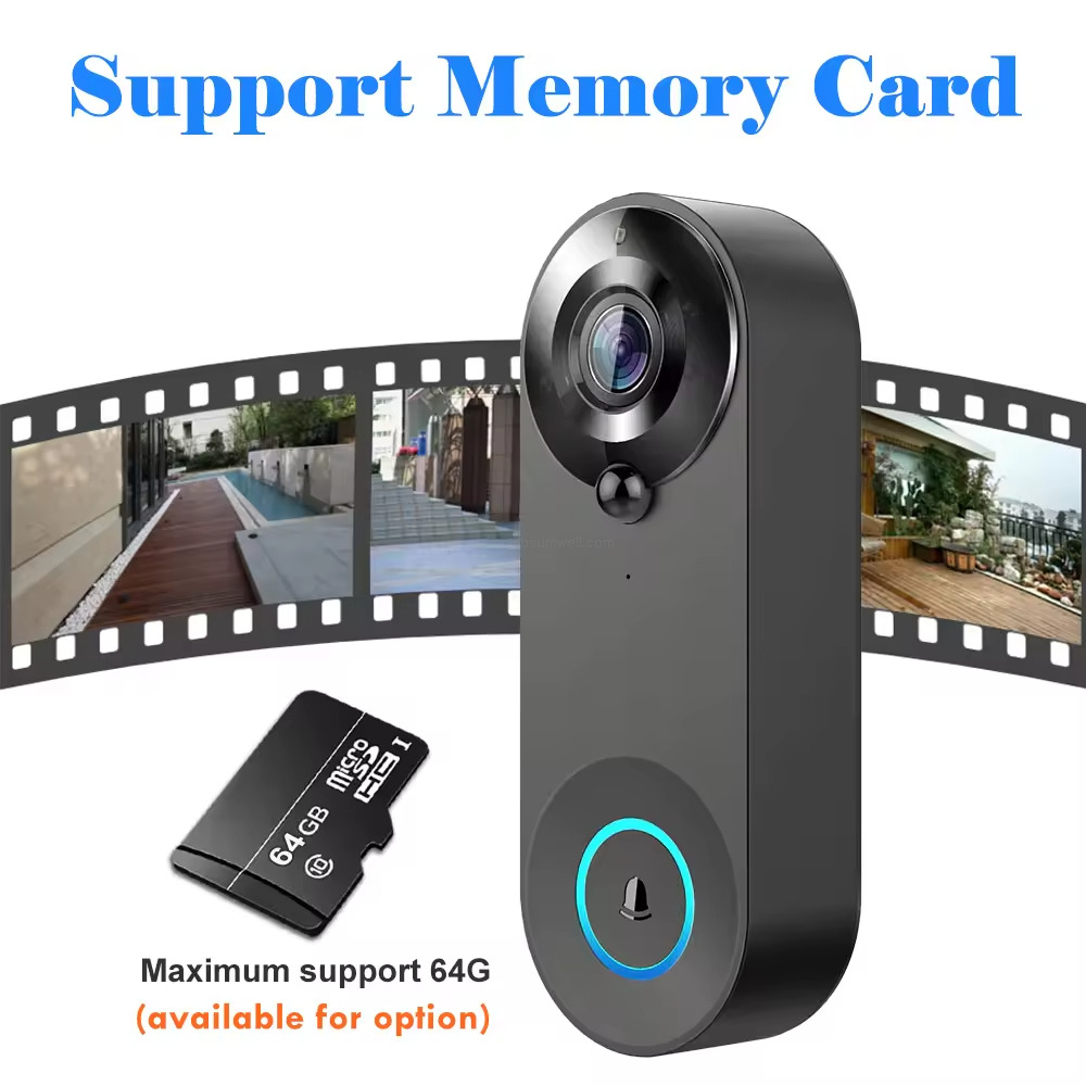 Support Memory Card Support Memory Card