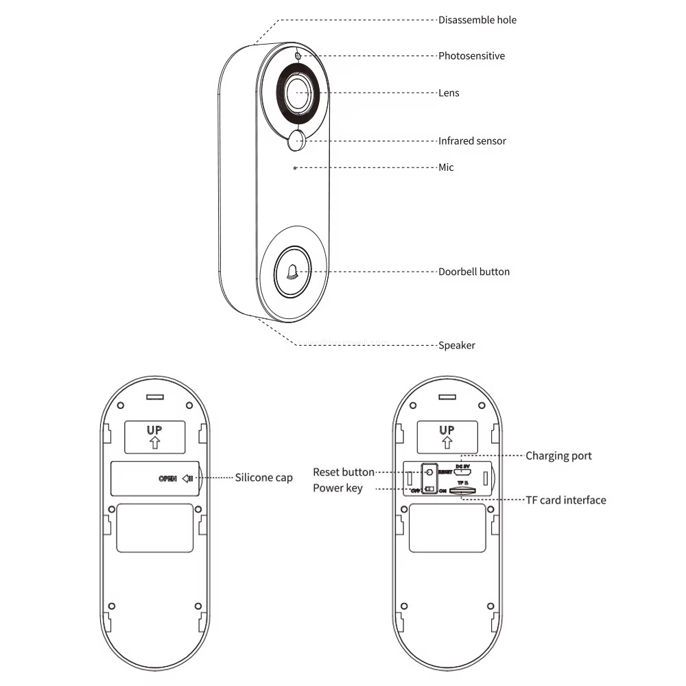 Detail-11a-.Disassemble hole -Photosensitive -.Disassemble hole -Photosensitive