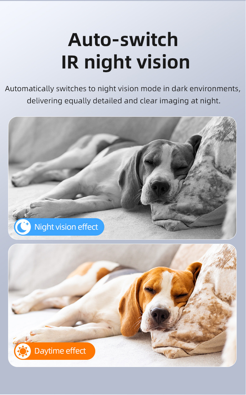 Auto-switch IR night vision Auto-switch IR night vision