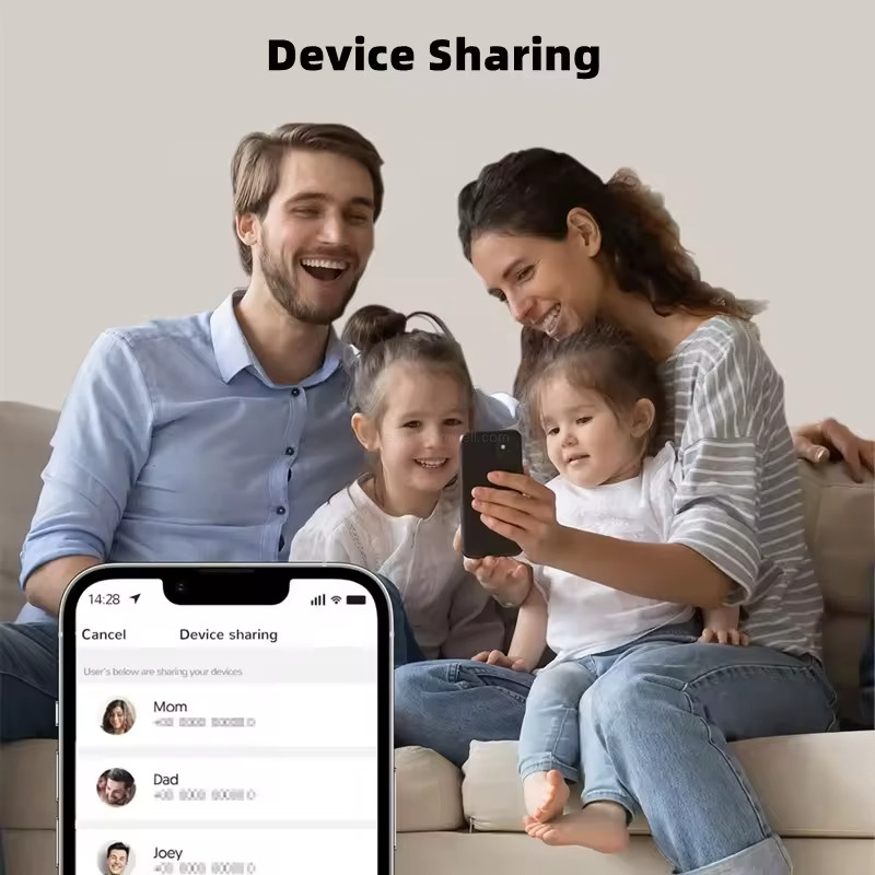 Device sharing Device sharing