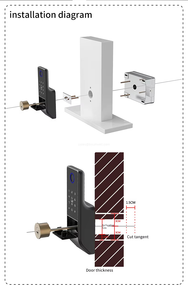 installation diagram installation diagram