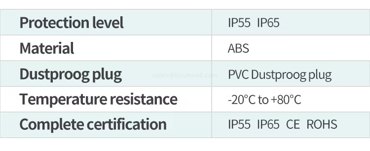 ip65 Waterproof Abs Plastic Switch Box ip65 Waterproof Abs Plastic Switch Box