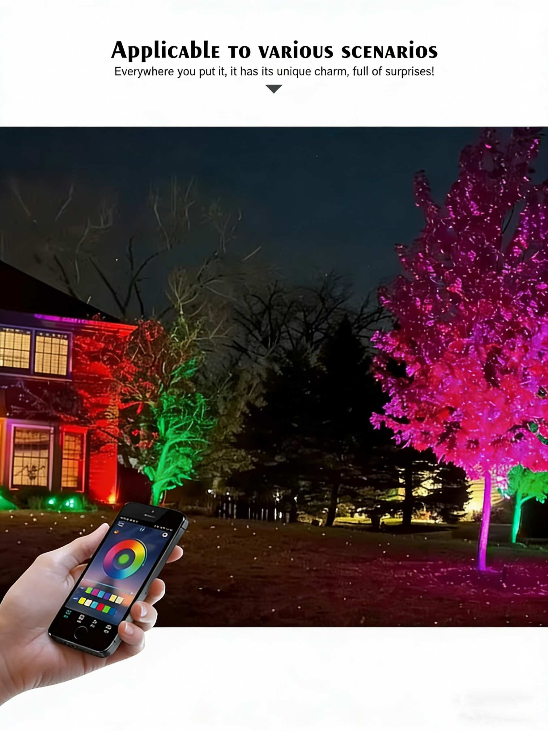 ApplicAbLE TO VARiOUS SCENARiOS ApplicAbLE TO VARiOUS SCENARiOS