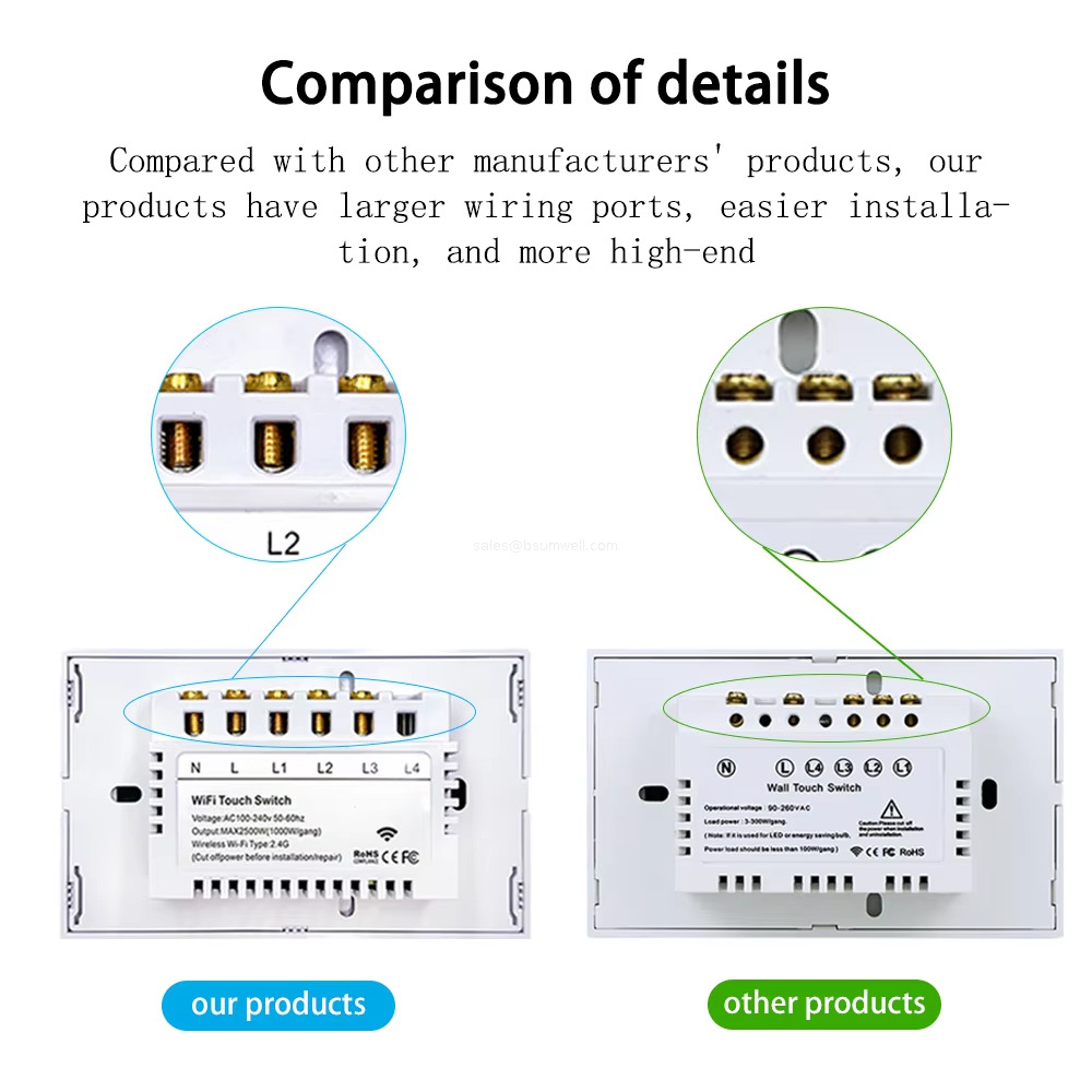 Glass touch switch for kitchen lighting Glass touch switch for kitchen lighting
