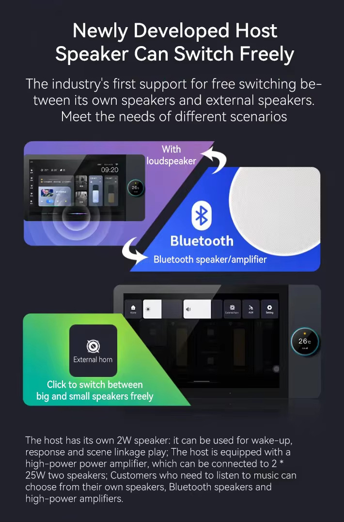 Newly Developed HostSpeaker Can Switch Freely Newly Developed HostSpeaker Can Switch Freely