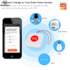 Tuya ZigBee SOS Button Sensor Alarm Elderly Children Alarm Emergency Help Switch Tuya Smart Life App Remote Control