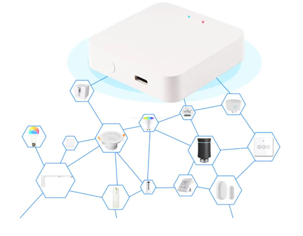 human Detector human Detector