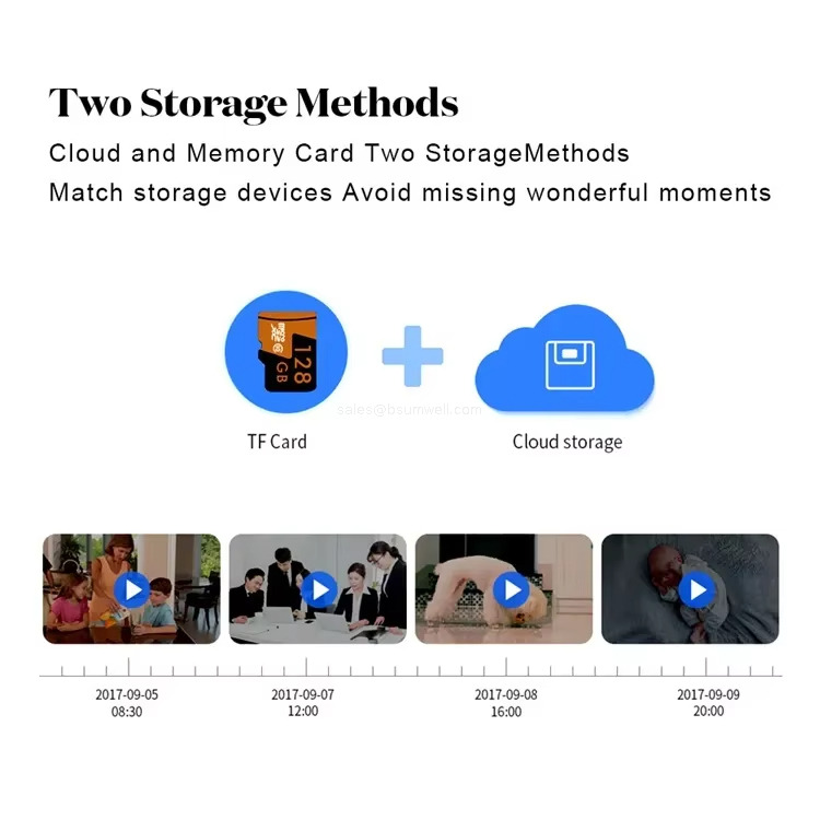 Two Storage MethodsCloud and Memory Card Two StorageMethodsMatch storage devices Avoid missing wonderful moments Two Storage MethodsCloud and Memory Card Two StorageMethodsMatch storage devices Avoid missing wonderful moments
