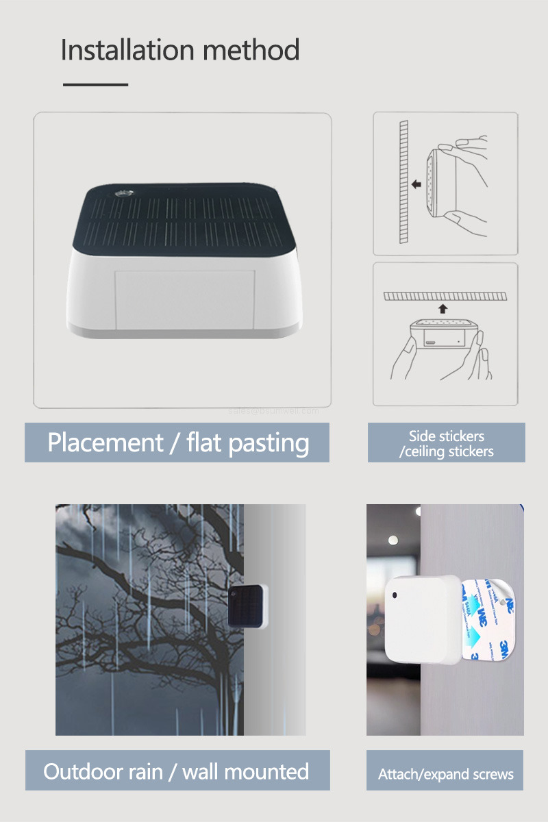 03 Solar light sensor Detail page sample - English - 800_1200pix-Installation method 03 Solar light sensor Detail page sample - English - 800_1200pix-Installation method