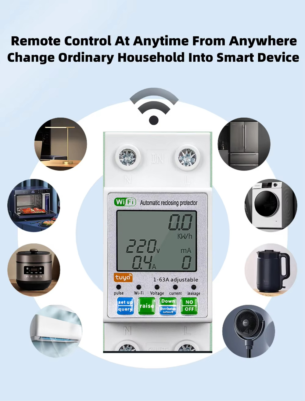 Remote control At Anytime From Anywhere Remote control At Anytime From Anywhere