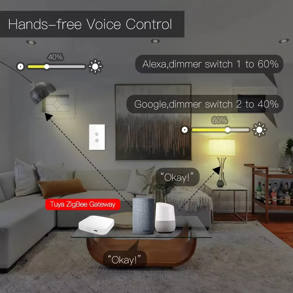 Hands-free Voice Controla Hands-free Voice Controla