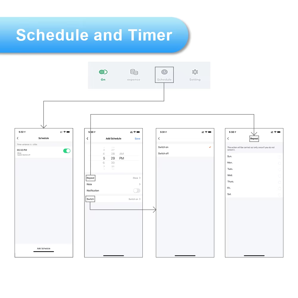 Schedule and Timer Schedule and Timer