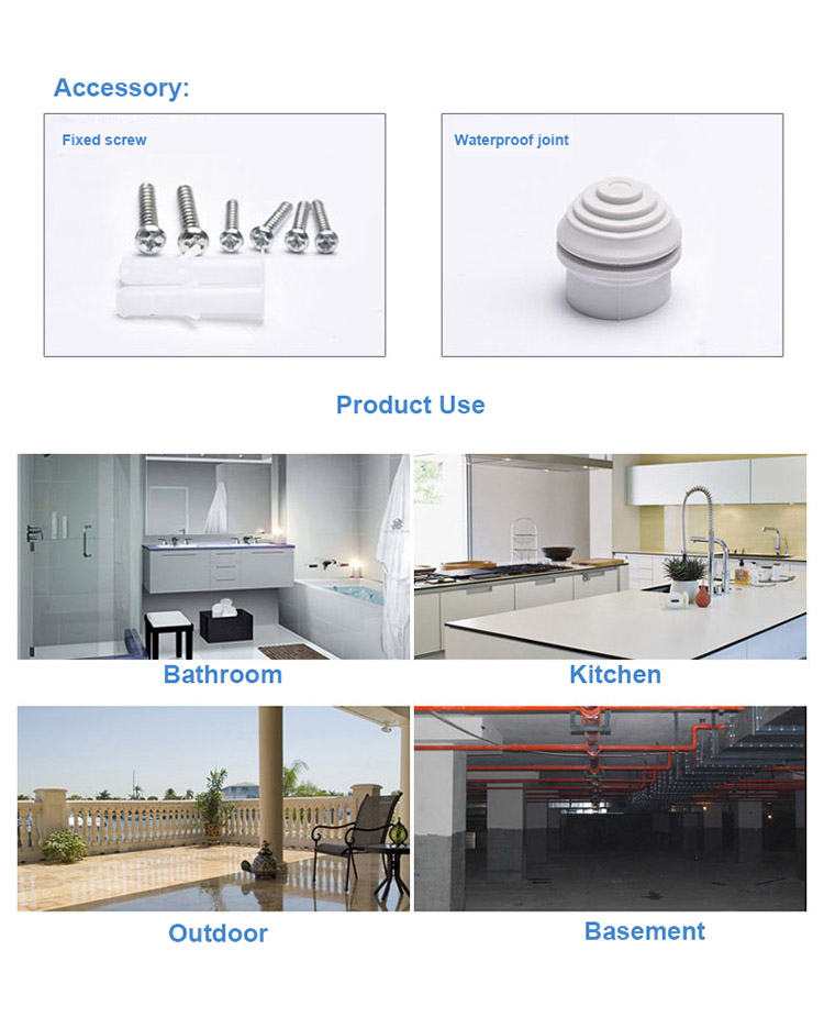 Fixed Screw & Waterproof Joint for Bathroom, Outdoor, Kitchen & Basement Accessory and Application scenarios