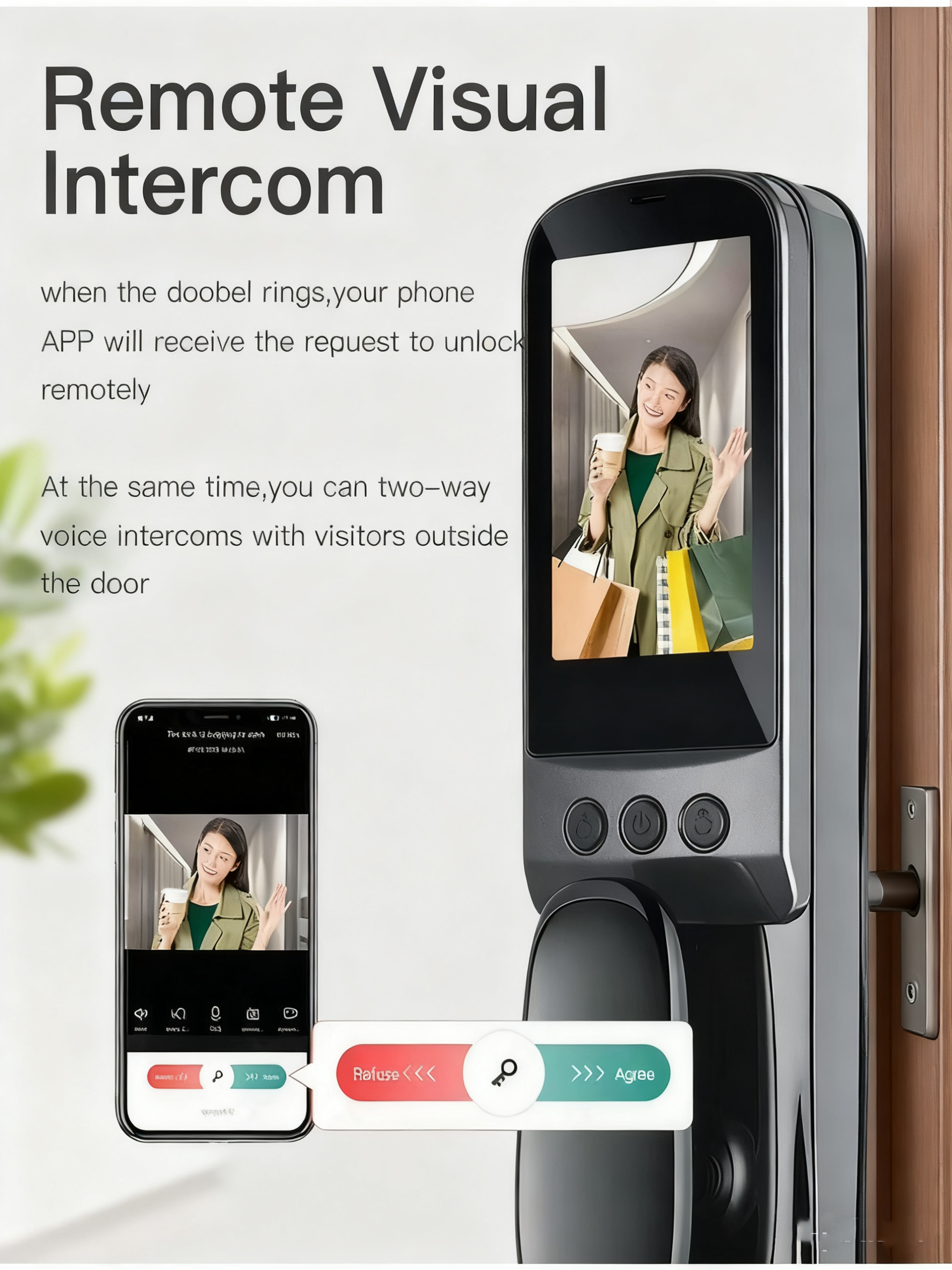 Remote Visual lntercom Remote Visual lntercom