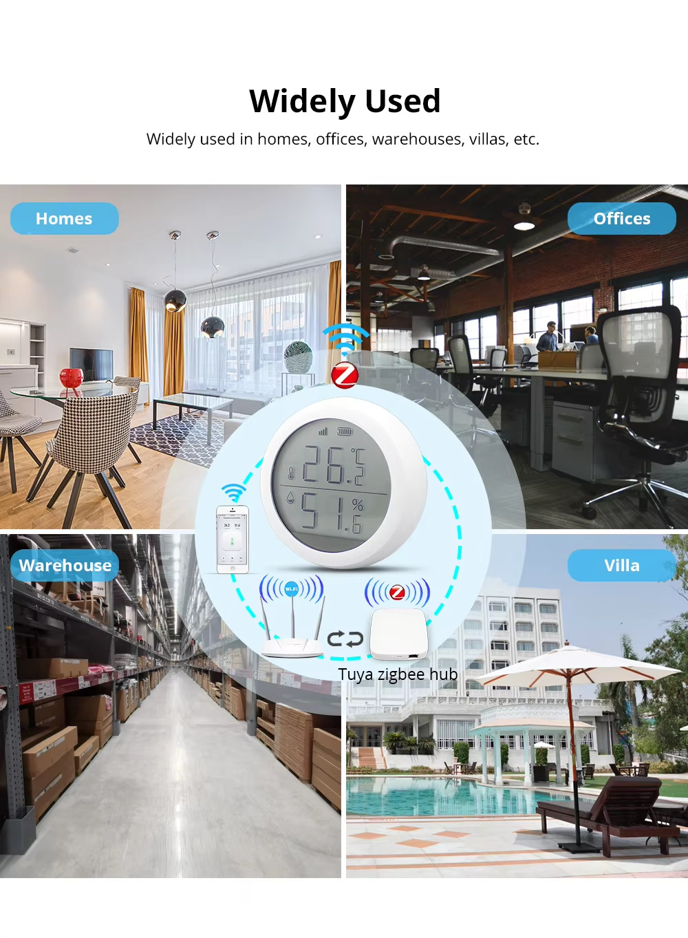 Widely Used Widely used in homes, offices, warehouses, villas, etc. Widely Used Widely used in homes, offices, warehouses, villas, etc.