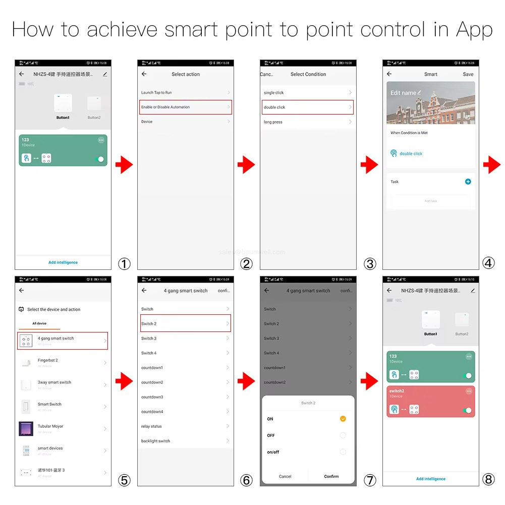 How to achieve smart point to point control in App How to achieve smart point to point control in App