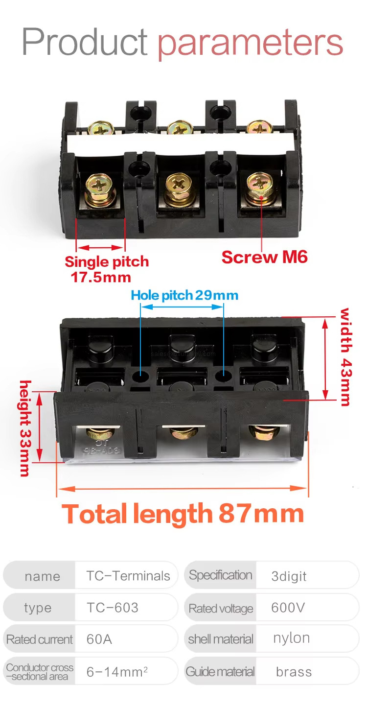 Product parameters Product parameters