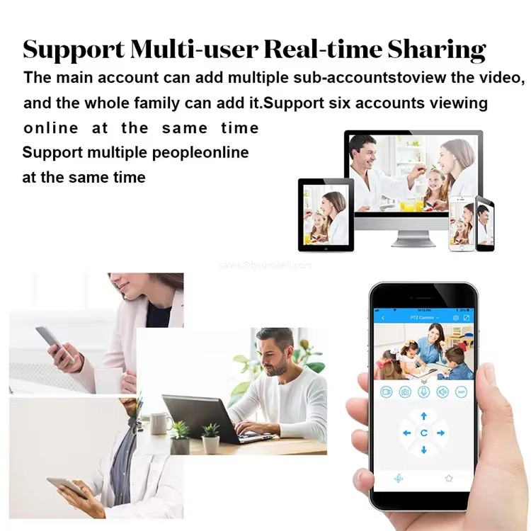 Support Multi-user Real-time SharingThe main account can add multiple sub-accountstoview the video, Support Multi-user Real-time SharingThe main account can add multiple sub-accountstoview the video,