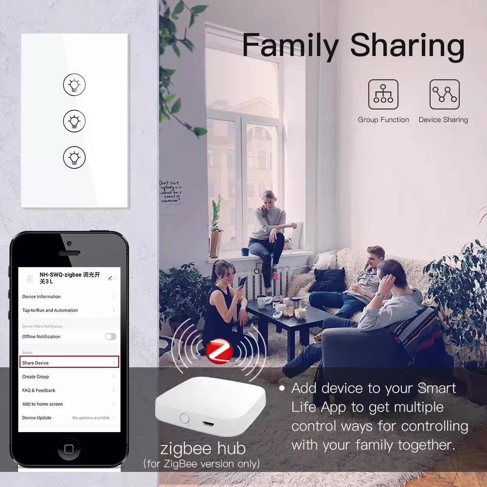 Family Sharing Group Function Device Sharing Family Sharing Group Function Device Sharing