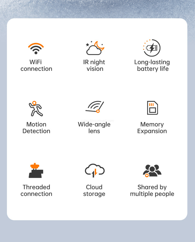 WiFi connection IR nightvision WiFi connection IR nightvision
