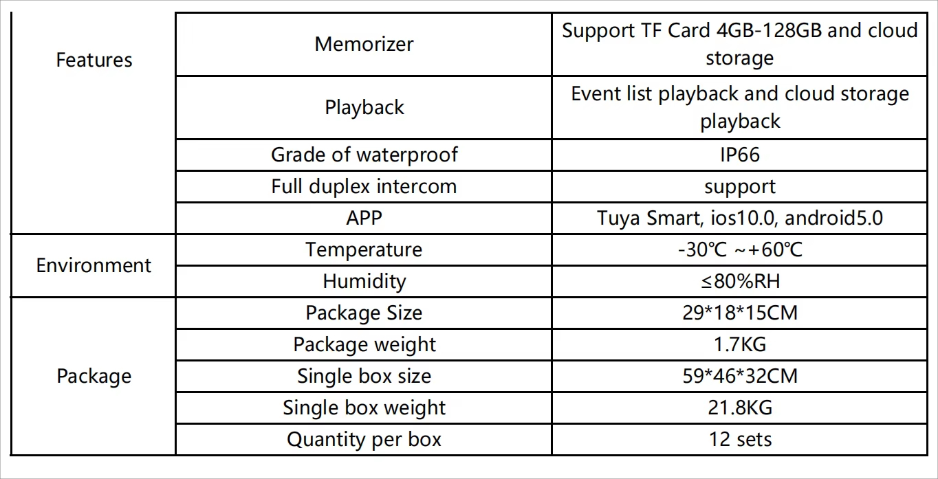 Tuya Smart Low Power 4MP 4G Solar Powered Battery Pan Tilt Outdoor Wireless Solar Power Home Security CCTV Camera Tuya Smart Low Power 4MP 4G Solar Powered Battery Pan Tilt Outdoor Wireless Solar Power Home Security CCTV Camera
