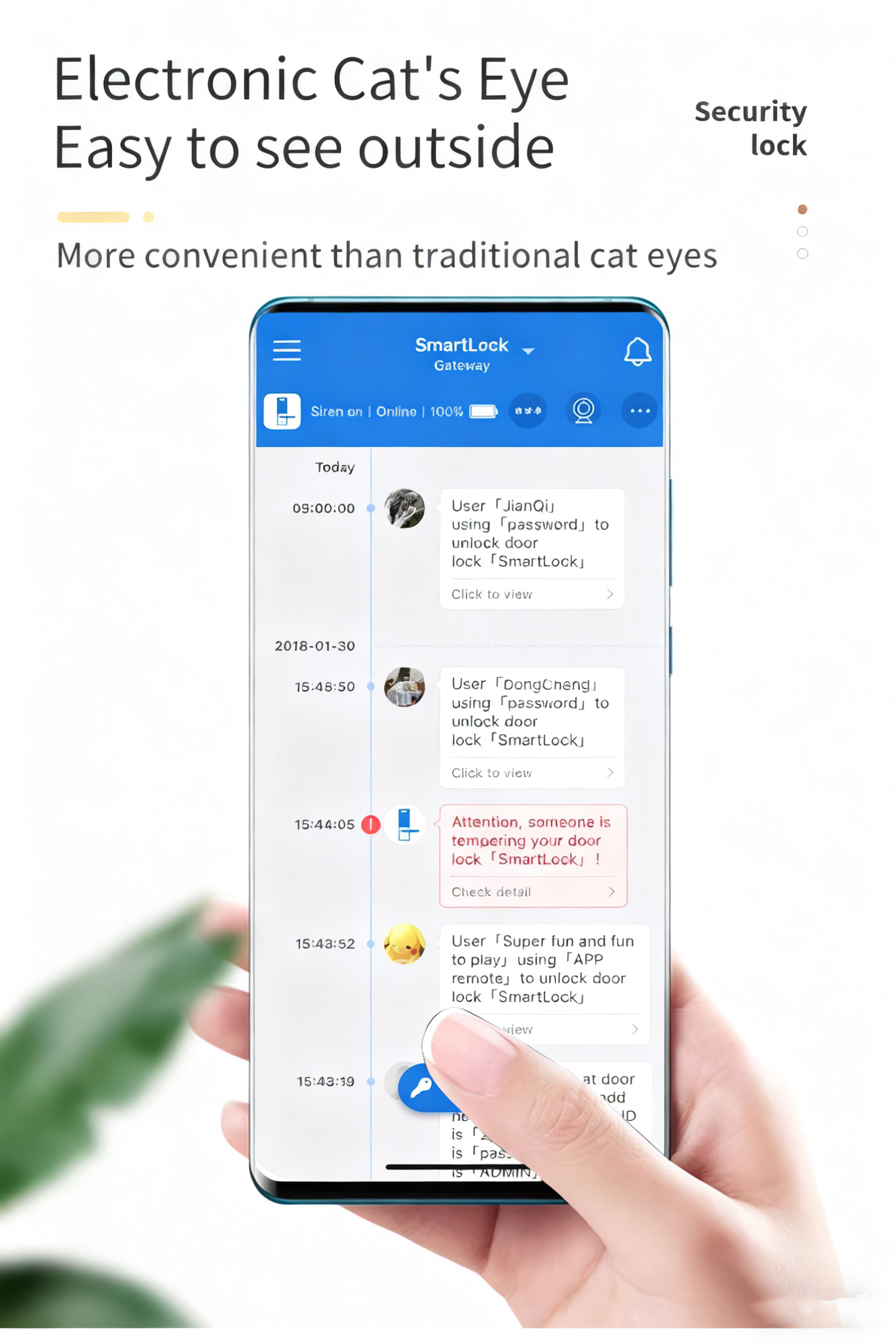 Electronic Cat's EyeEasy to see outside Electronic Cat's EyeEasy to see outside