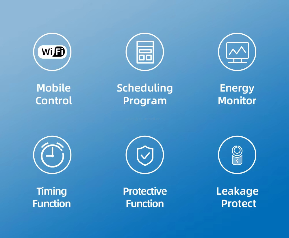 Protector Relay 63A Tuya App Protector Relay 63A Tuya App