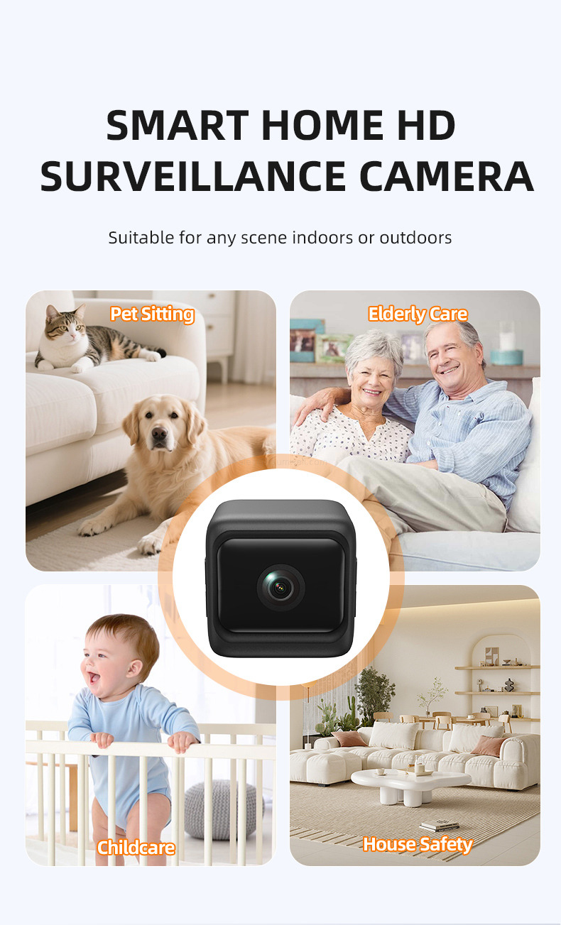 SMART HOME HDSURVEILLANCE CAMERA SMART HOME HDSURVEILLANCE CAMERA