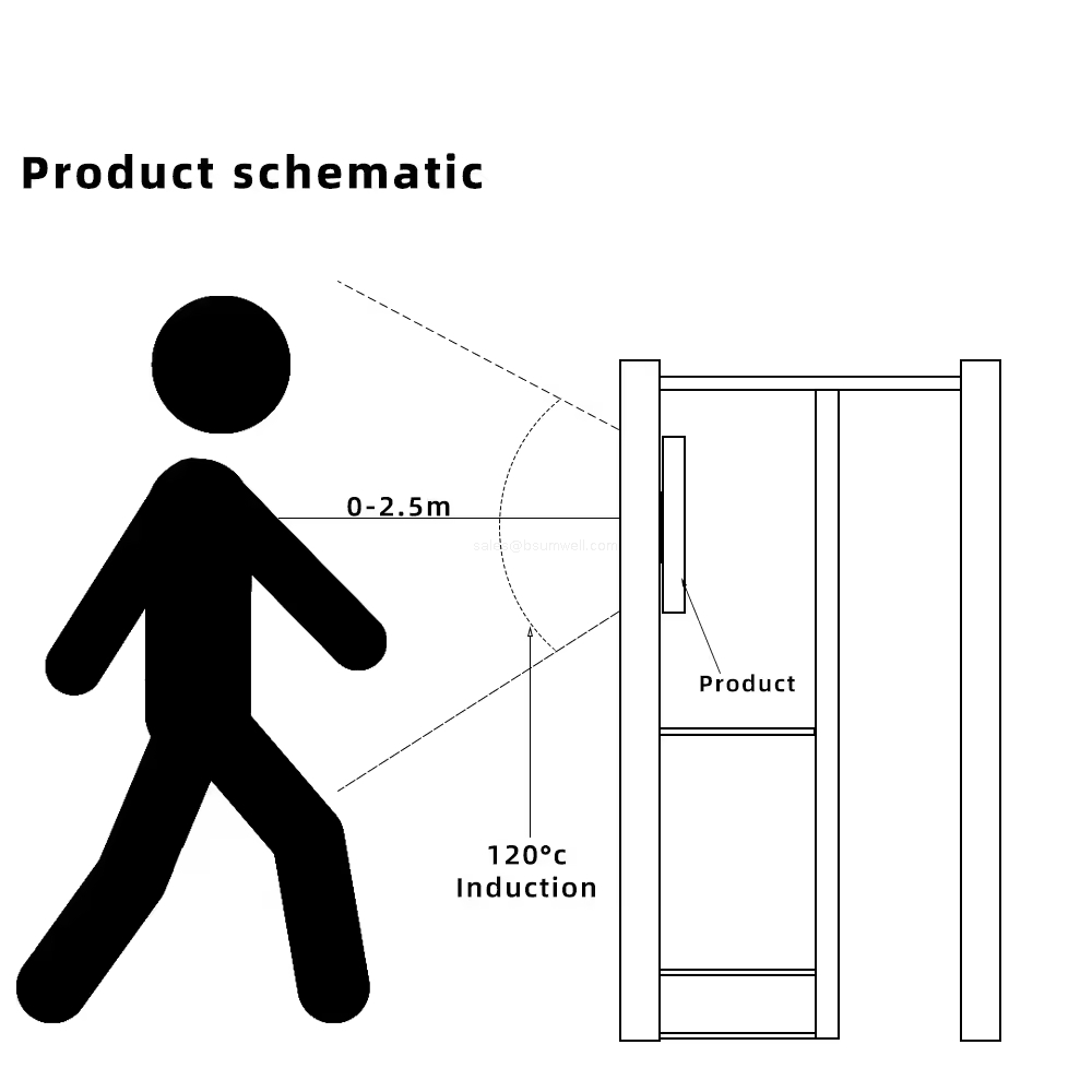 Induction Distance 3 Meters 12V24V 5A radar sensor Induction Distance 3 Meters 12V24V 5A radar sensor