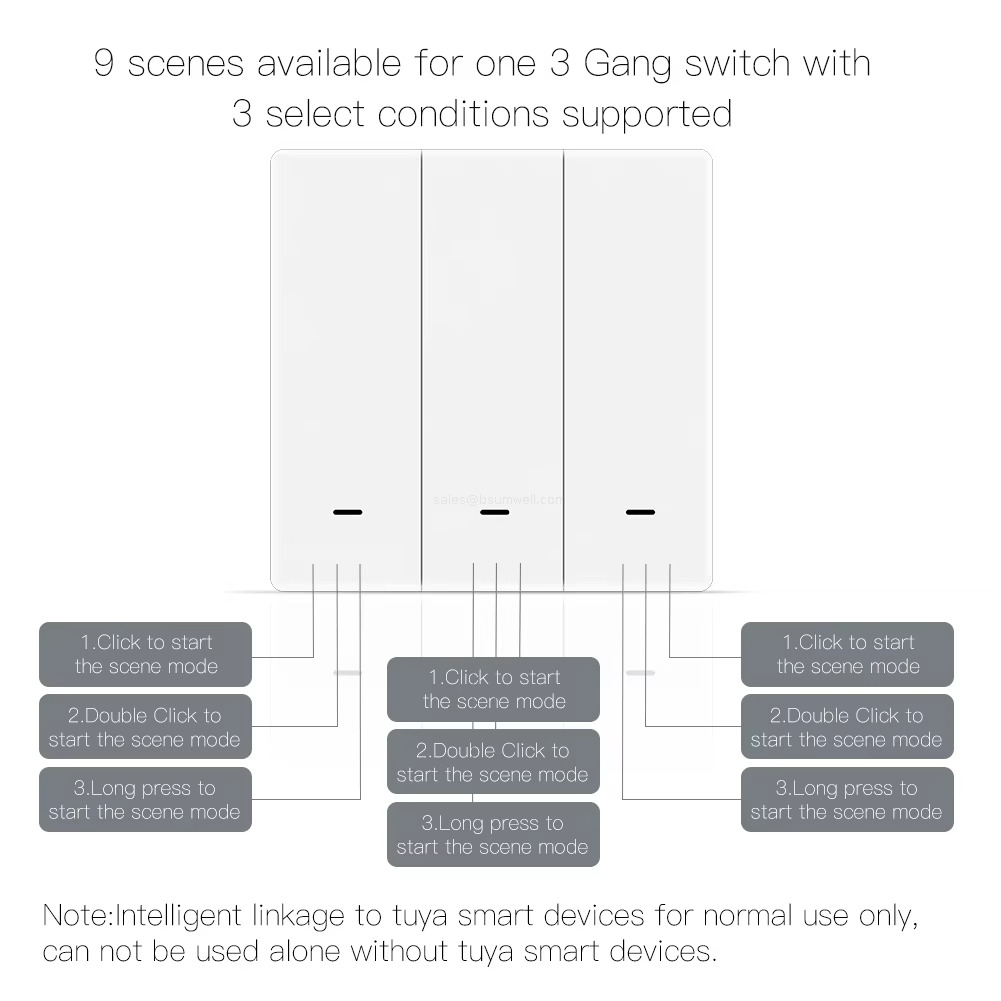 9 scenes available for one 3 Gang switch with3 select conditions supported 9 scenes available for one 3 Gang switch with3 select conditions supported