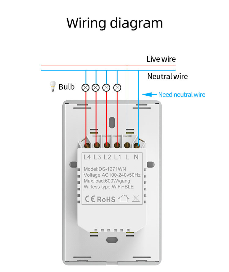 Wiring diagram Wiring diagram