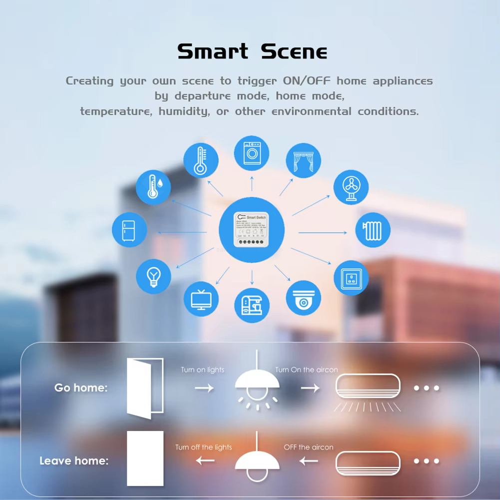 Smart Scene Creating your oun scene to trigger ON/OFF home appliances by departure mode, home mode, temperature, humidity, or other environmental conditions. Smart Scene Creating your oun scene to trigger ON/OFF home appliances by departure mode, home mode, temperature, humidity, or other environmental conditions.