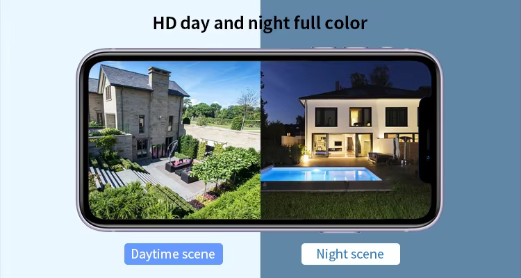 HD day and night full color HD day and night full color