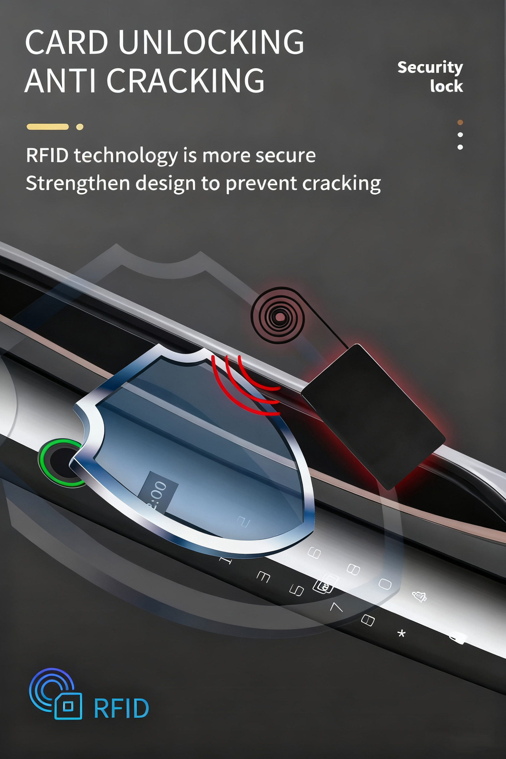 CARD UNLOCKING ANTI CRACKING CARD UNLOCKING ANTI CRACKING