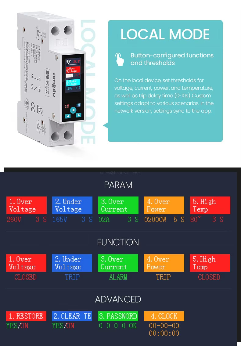 LOCAL MODE Button-configured functionsand thresholds LOCAL MODE Button-configured functionsand thresholds