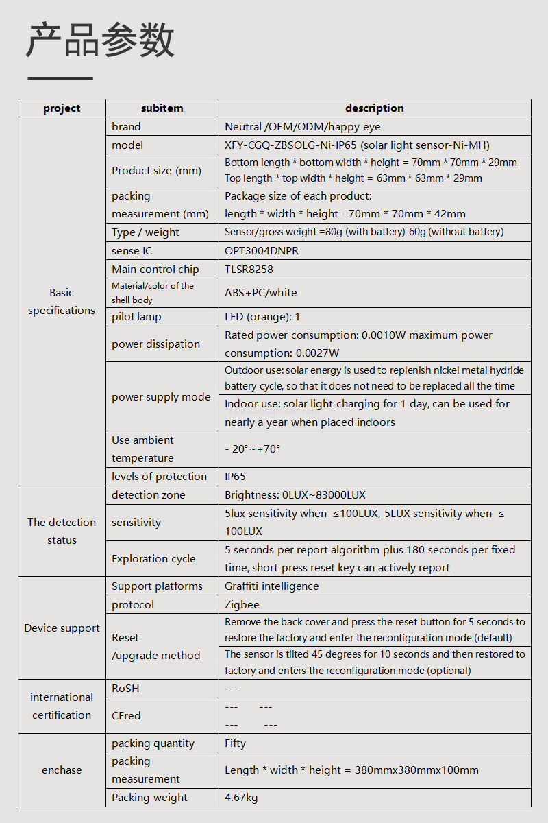 08 Solar light sensor Detail page sample - English - 800_1200pix-Product parameters 08 Solar light sensor Detail page sample - English - 800_1200pix-Product parameters