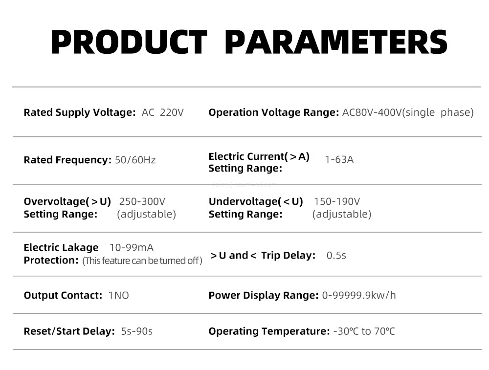 PRODUCT PARAMETERS PRODUCT PARAMETERS