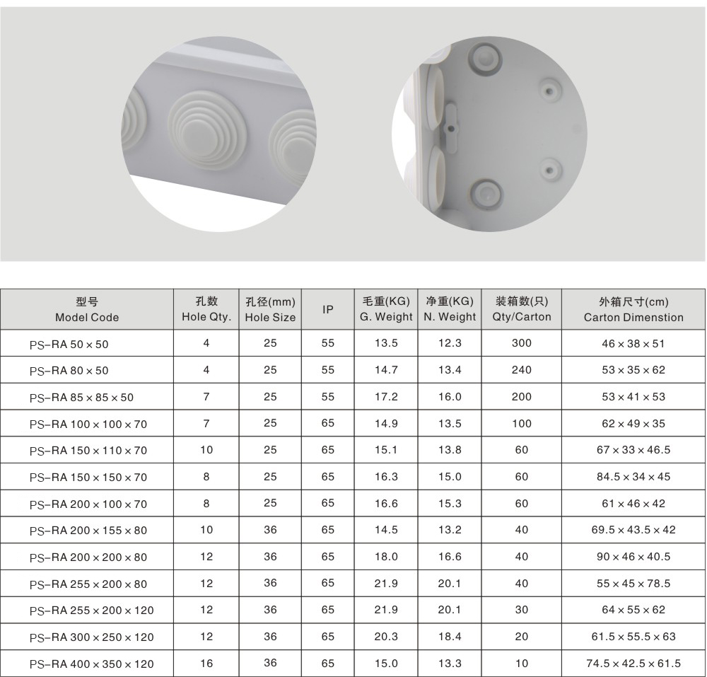 PS-RA Waterproof Junction box