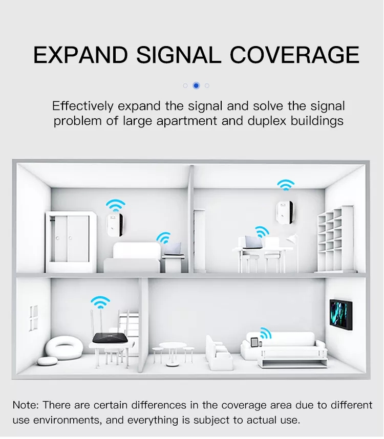 2.4Ghz 300Mbps Wireless WiFi extender 802.11N