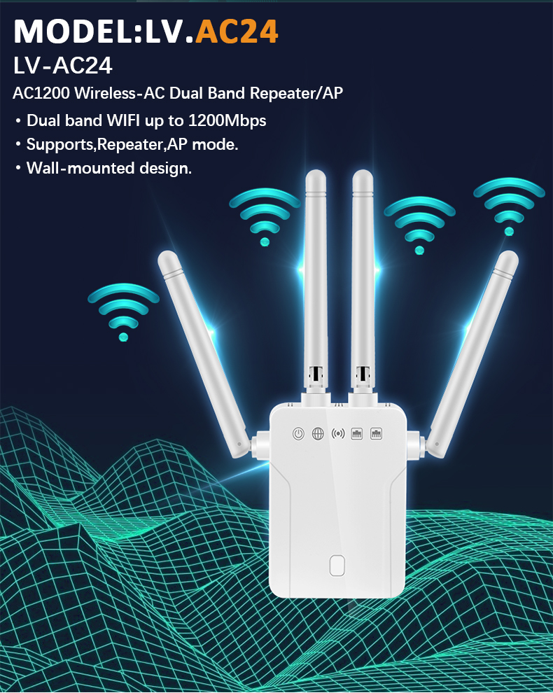 1200Mbps 2.4GHz/5GHz Dual Band AP Wireless Wifi Repeater AC Extender Signal Booster With 4 External Antennas