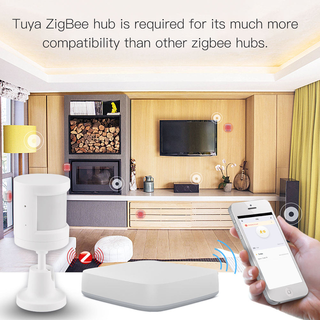 360 Degree Tuya Zigbee PIR Motion Sensor Detector Switch 220V Auto ON/OFF Infrared Movement Human Motion Sensor