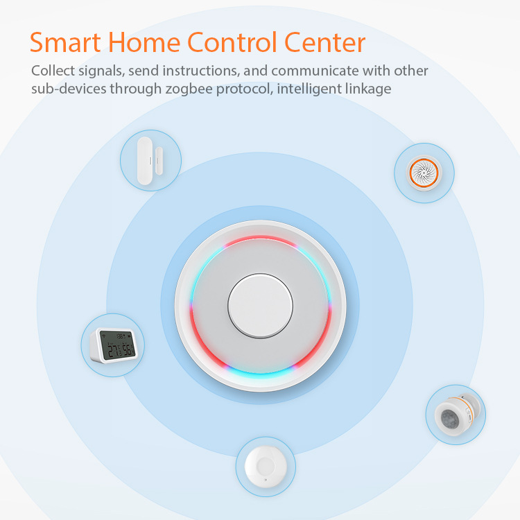 Zigbee smart gateway (7)