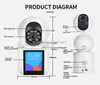6MP Dual Lens Dual Screen Video Call Camera Two Way Voice Full Color Night Vision Indoor Wifi Smart Camera