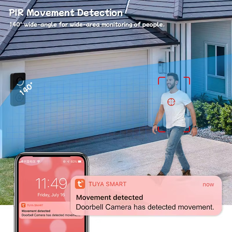 PIR Movement Detection,140" wide-angle for wide-area monitoring of people. TUYA SMART, Movement detected Doorbell Camera has detected movement.