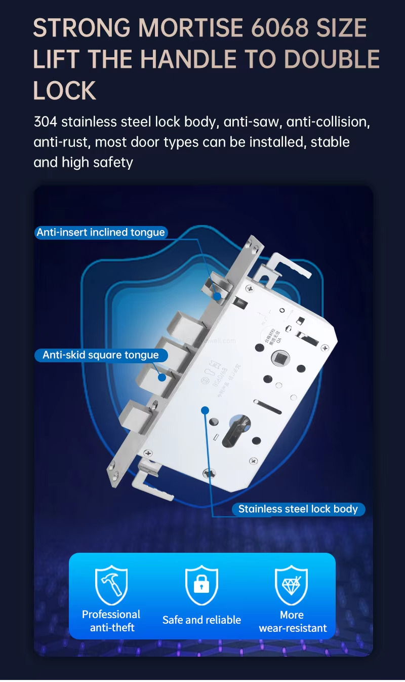 FINGERPRINT UNLOCK live biometric fingerprint sensor STRONG MORTISE 6068 SIZE LIFT THE HANDLE TO DOUBLE LOCK 304 stainless steel lock body, anti-saw, anti-collision,anti-rust, most door types can be installed, stable and high safety